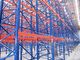 Sistema industrial del tormento de la plataforma de Warehouse del almacenamiento rentable