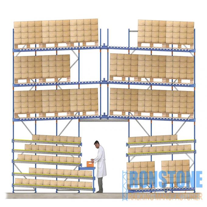 Estantes del flujo del almacenamiento del cartón de Warehouse del hierro para los productos perecederos