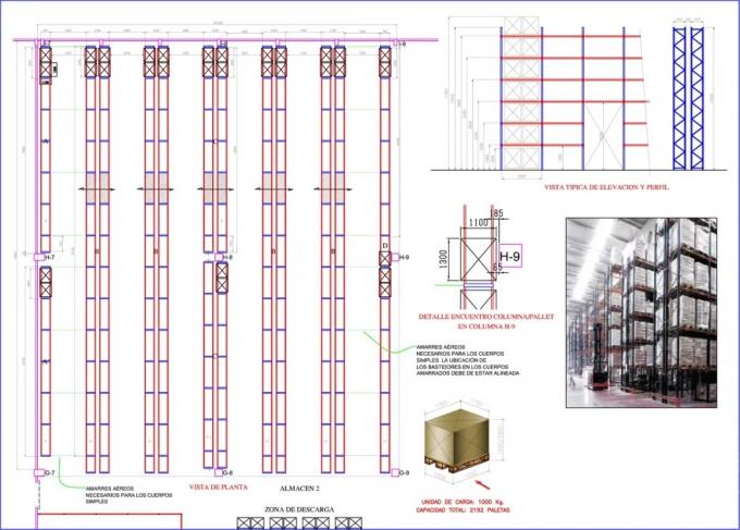 Estante rentable de alta densidad de los estantes y de la tienda de la plataforma de la plataforma para el almacenamiento en montón